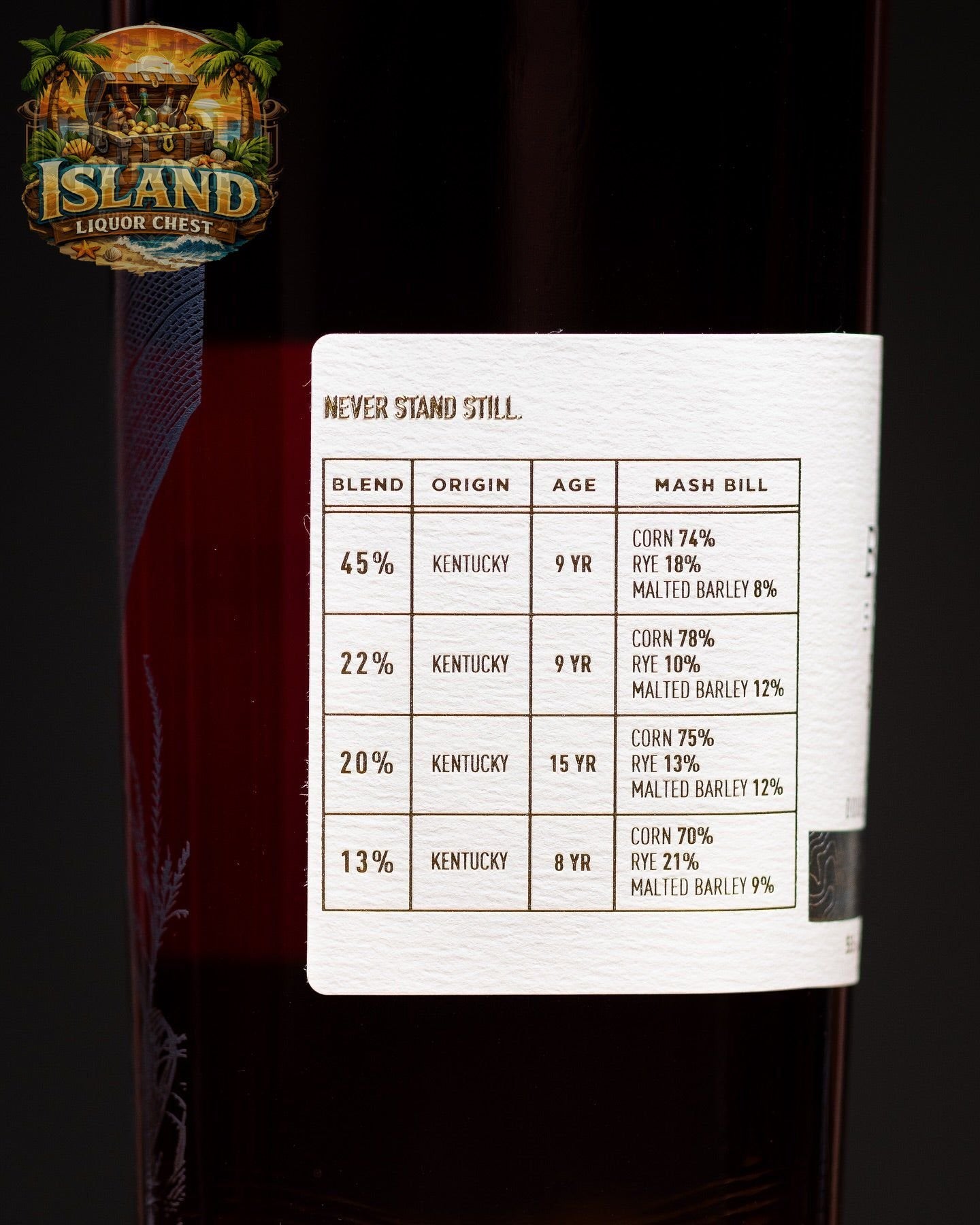 Bardstown Bourbon Company Discovery Series Double Barreled Bourbon – 55.4% ABV (110.8 Proof)